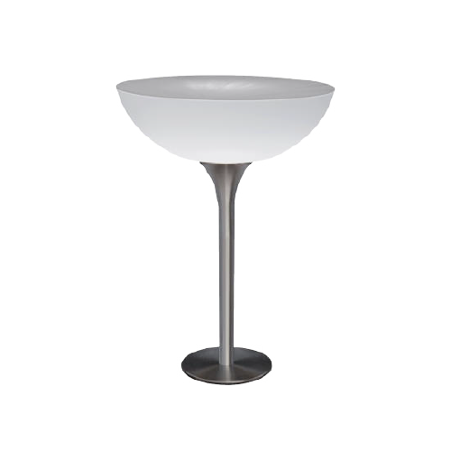 ledbutorok-termek-c115